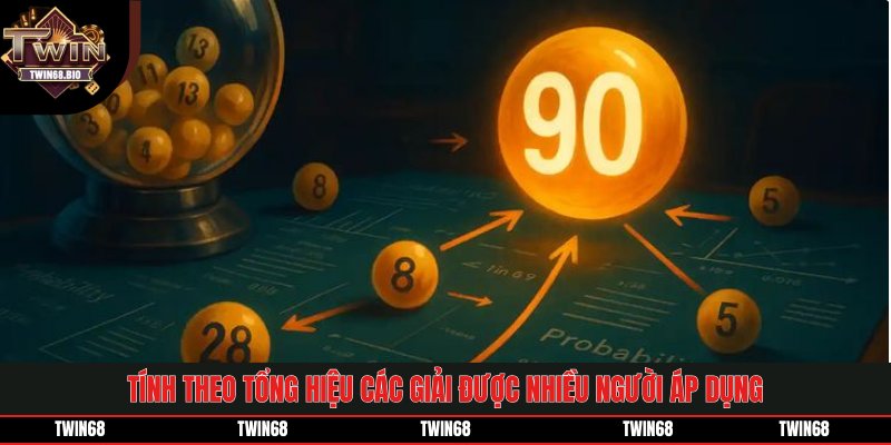 Tính theo tổng hiệu các giải được nhiều người áp dụng